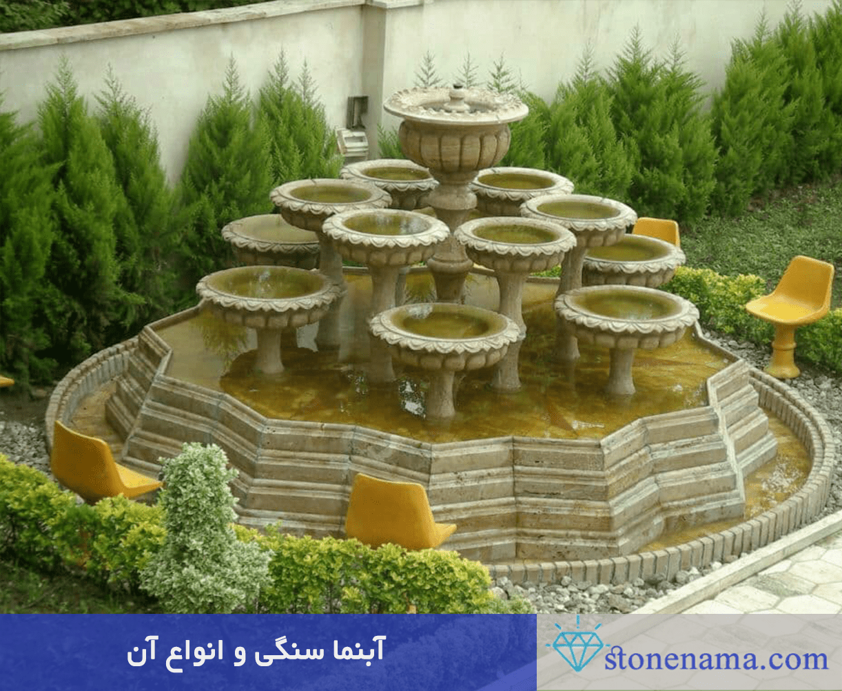 177 قیمت آبنما سنگی